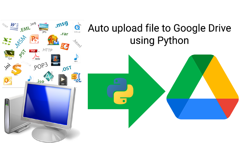 Upload File Lên Google Drive Bằng Python - THỊ GIÁC MÁY TÍNH